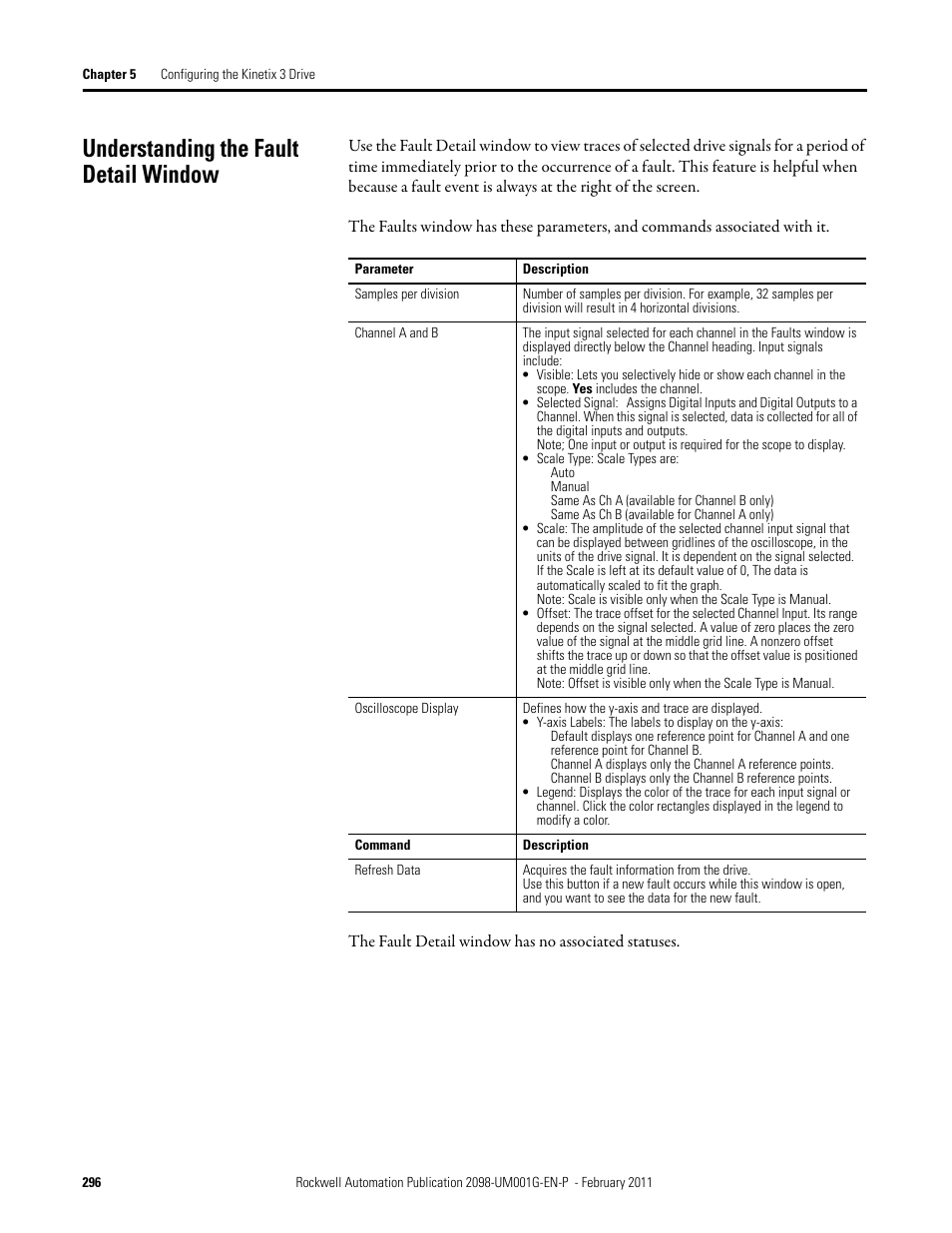 Understanding the fault detail window | Rockwell Automation 2098-UWCPRG Ultraware Software User Manual User Manual | Page 294 / 354
