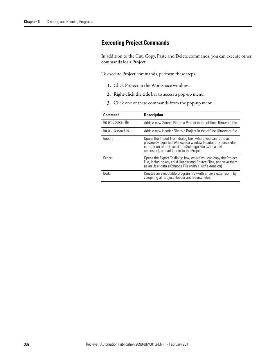 Executing project commands | Rockwell Automation 2098-UWCPRG Ultraware Software User Manual User Manual | Page 300 / 354