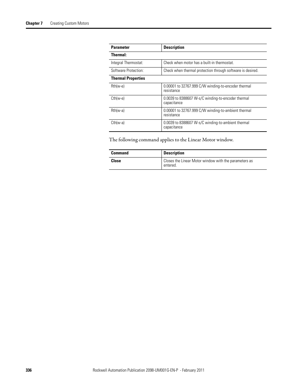 Rockwell Automation 2098-UWCPRG Ultraware Software User Manual User Manual | Page 334 / 354
