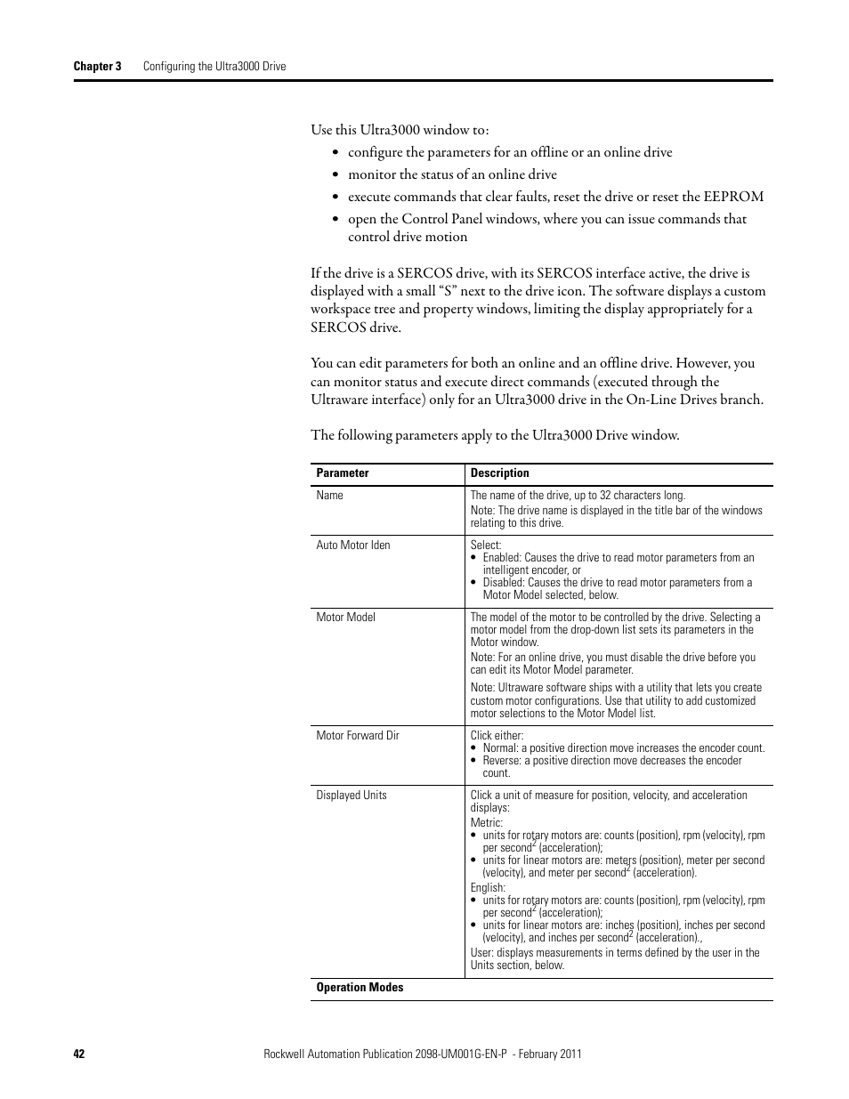 Rockwell Automation 2098-UWCPRG Ultraware Software User Manual User Manual | Page 40 / 354