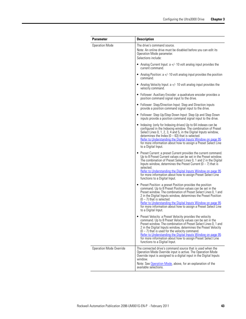 Rockwell Automation 2098-UWCPRG Ultraware Software User Manual User Manual | Page 41 / 354