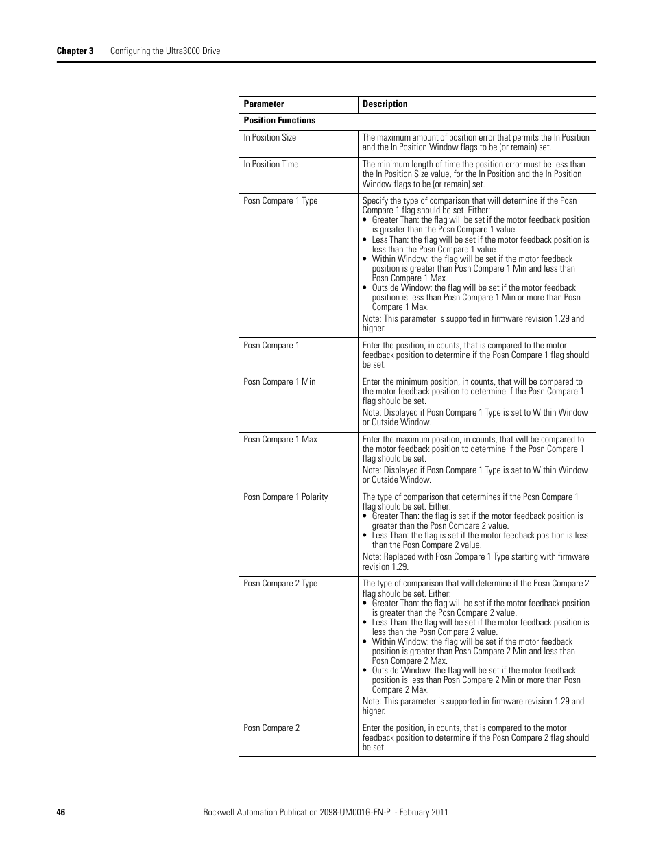 Rockwell Automation 2098-UWCPRG Ultraware Software User Manual User Manual | Page 44 / 354