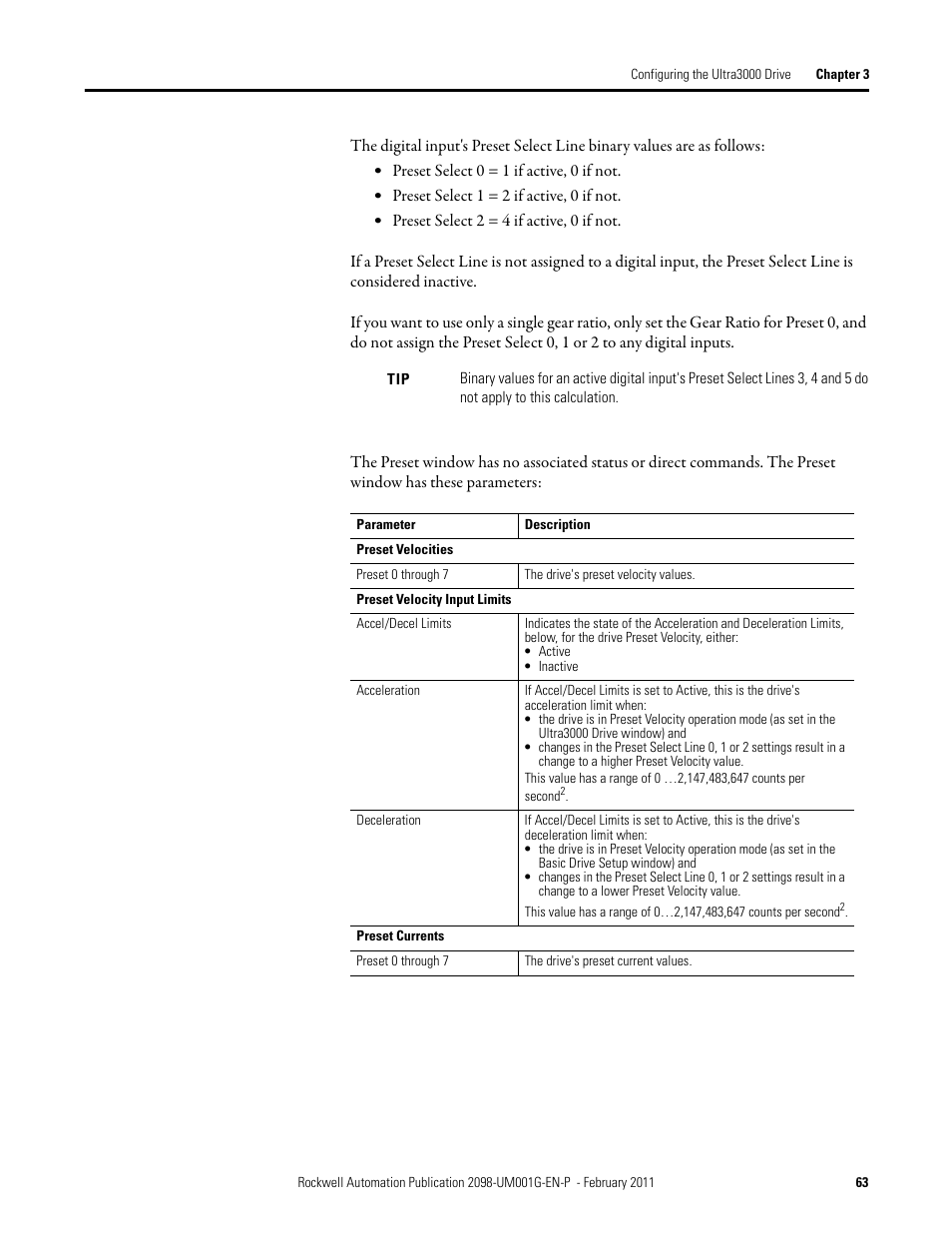 Rockwell Automation 2098-UWCPRG Ultraware Software User Manual User Manual | Page 61 / 354