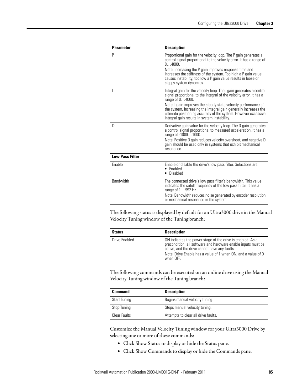 Rockwell Automation 2098-UWCPRG Ultraware Software User Manual User Manual | Page 83 / 354