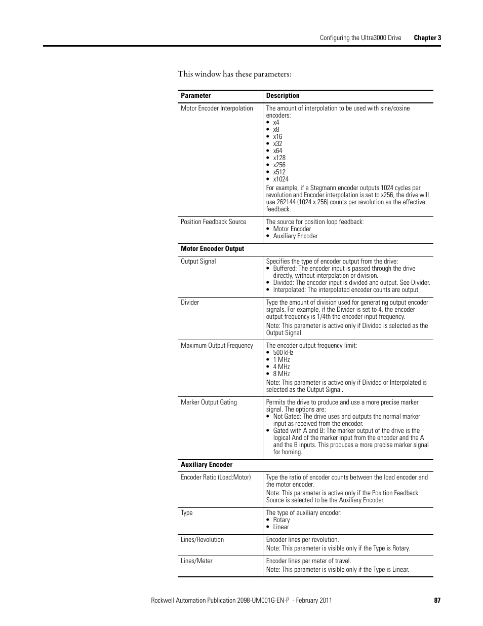 Rockwell Automation 2098-UWCPRG Ultraware Software User Manual User Manual | Page 85 / 354