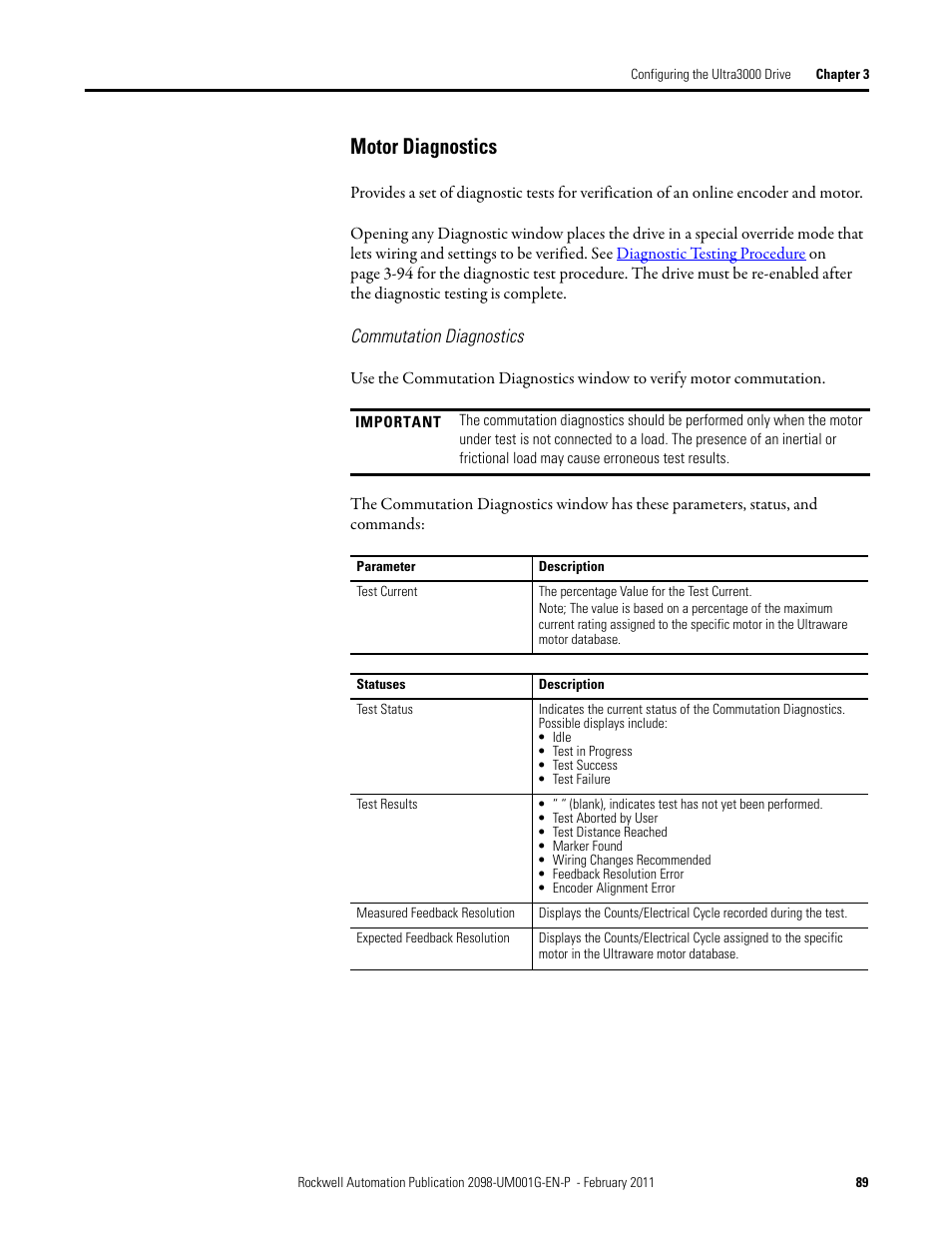 Motor diagnostics, Commutation diagnostics | Rockwell Automation 2098-UWCPRG Ultraware Software User Manual User Manual | Page 87 / 354