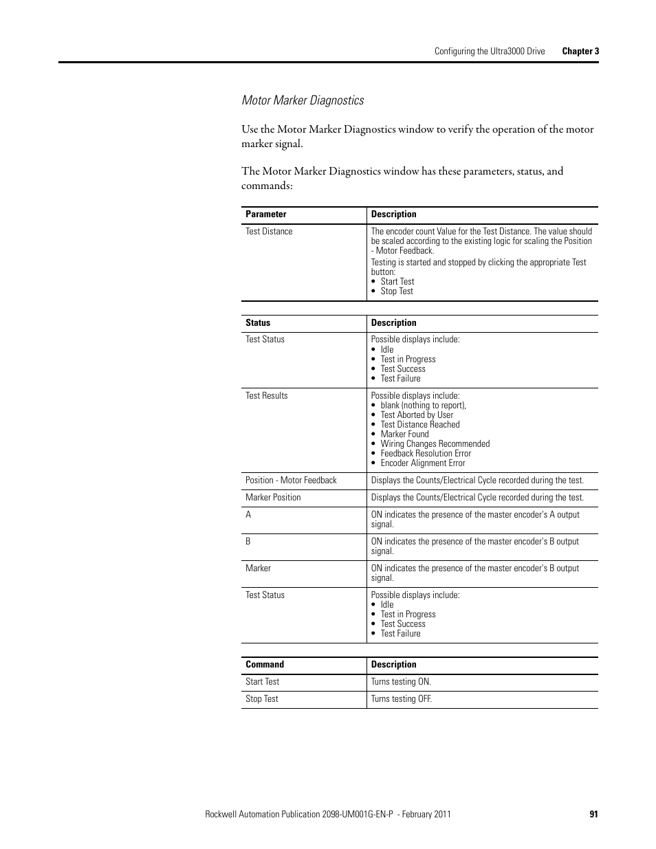Motor marker diagnostics | Rockwell Automation 2098-UWCPRG Ultraware Software User Manual User Manual | Page 89 / 354