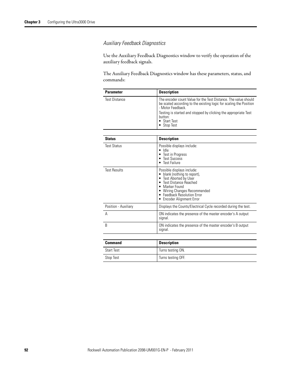 Auxiliary feedback diagnostics | Rockwell Automation 2098-UWCPRG Ultraware Software User Manual User Manual | Page 90 / 354