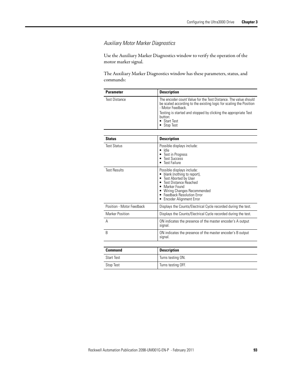 Auxiliary motor marker diagnostics | Rockwell Automation 2098-UWCPRG Ultraware Software User Manual User Manual | Page 91 / 354