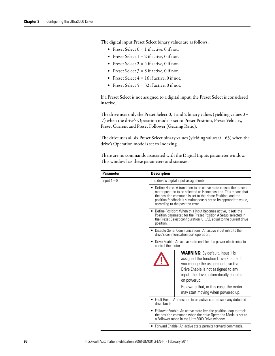 Rockwell Automation 2098-UWCPRG Ultraware Software User Manual User Manual | Page 94 / 354