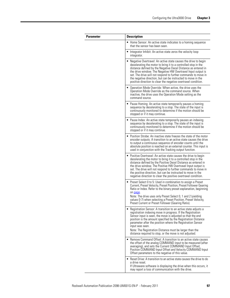 Rockwell Automation 2098-UWCPRG Ultraware Software User Manual User Manual | Page 95 / 354