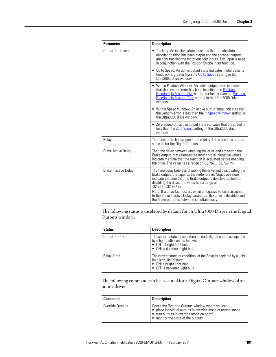 Rockwell Automation 2098-UWCPRG Ultraware Software User Manual User Manual | Page 99 / 354