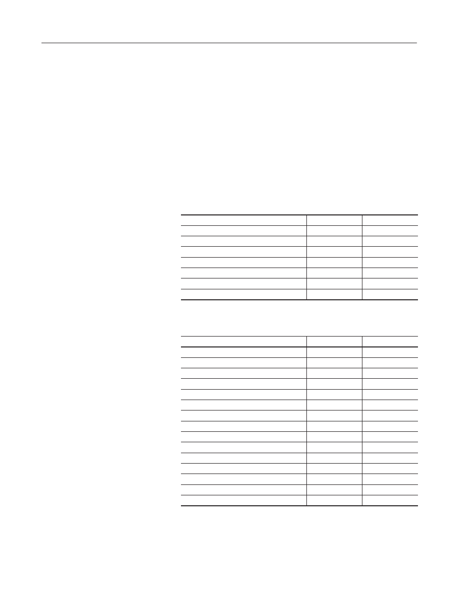 Devicenet addressing | Rockwell Automation 2755 AdaptaScan Software User Manual | Page 135 / 224