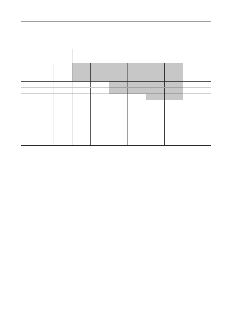 Read ranges 2755-sn3 | Rockwell Automation 2755 AdaptaScan Software User Manual | Page 198 / 224
