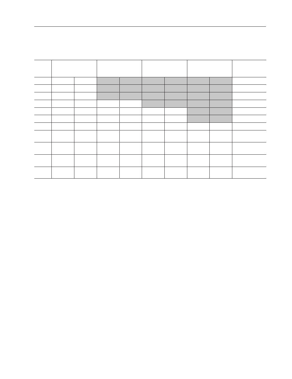 Read ranges 2755-sn5 | Rockwell Automation 2755 AdaptaScan Software User Manual | Page 199 / 224