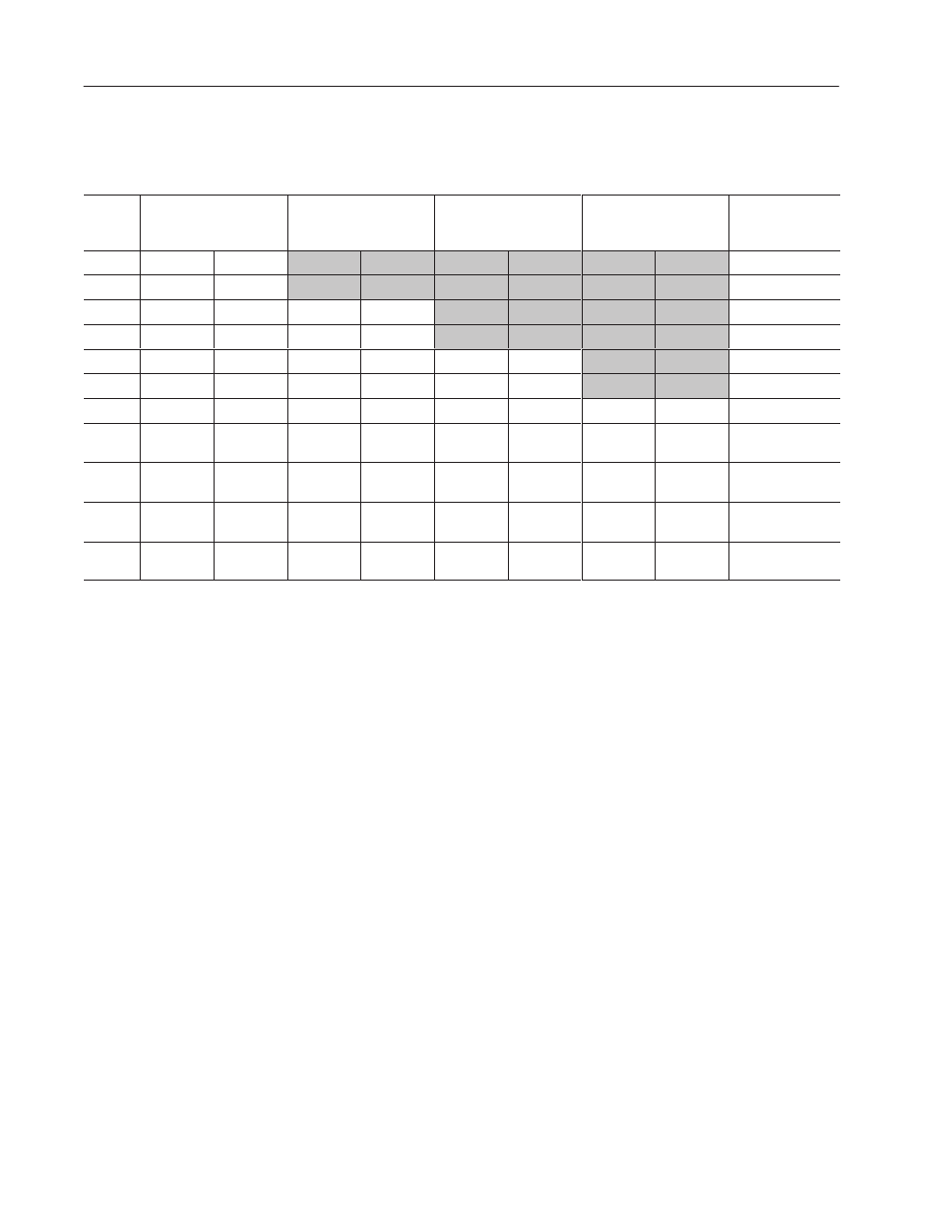 Read ranges 2755-sn8 | Rockwell Automation 2755 AdaptaScan Software User Manual | Page 200 / 224