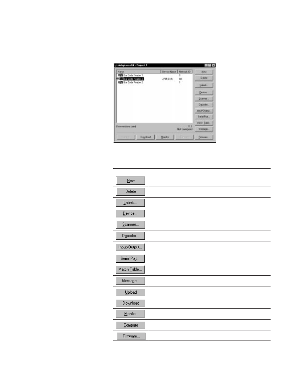 Project window | Rockwell Automation 2755 AdaptaScan Software User Manual | Page 22 / 224