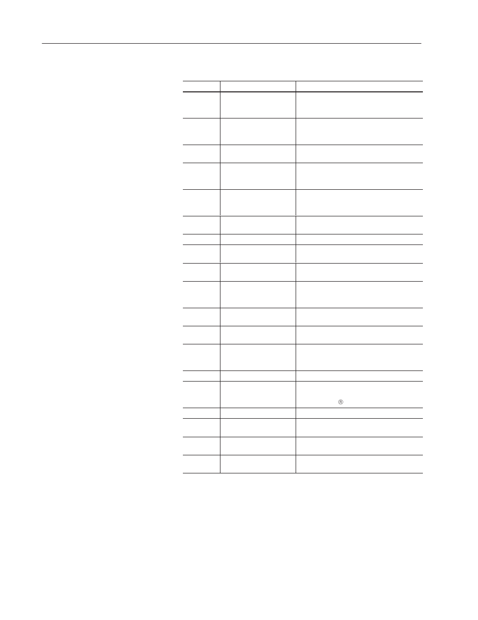 Contents of manual | Rockwell Automation 2755 AdaptaScan Software User Manual | Page 9 / 224