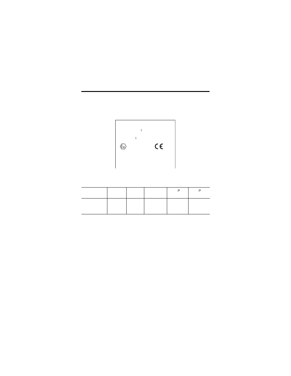 Cenelec installation label, Cenelec 1797-rpa, -rpfm i/o entity parameters | Rockwell Automation 1797-RPFM ControlNet Ex Modular Repeater Adapter Fiber Repeater Module User Manual | Page 18 / 32