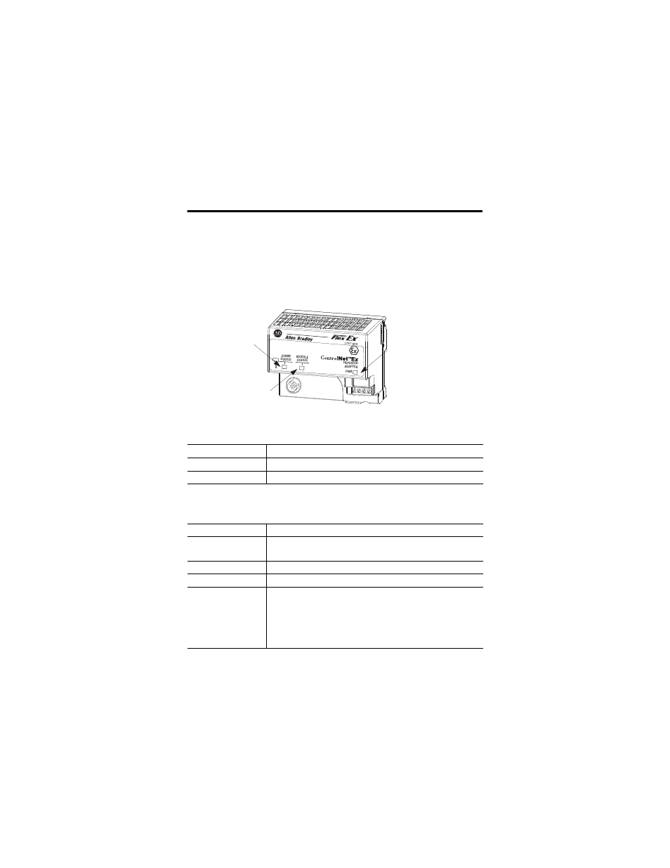 Module indicators, 1797-rpa indicators | Rockwell Automation 1797-RPFM ControlNet Ex Modular Repeater Adapter Fiber Repeater Module User Manual | Page 24 / 32