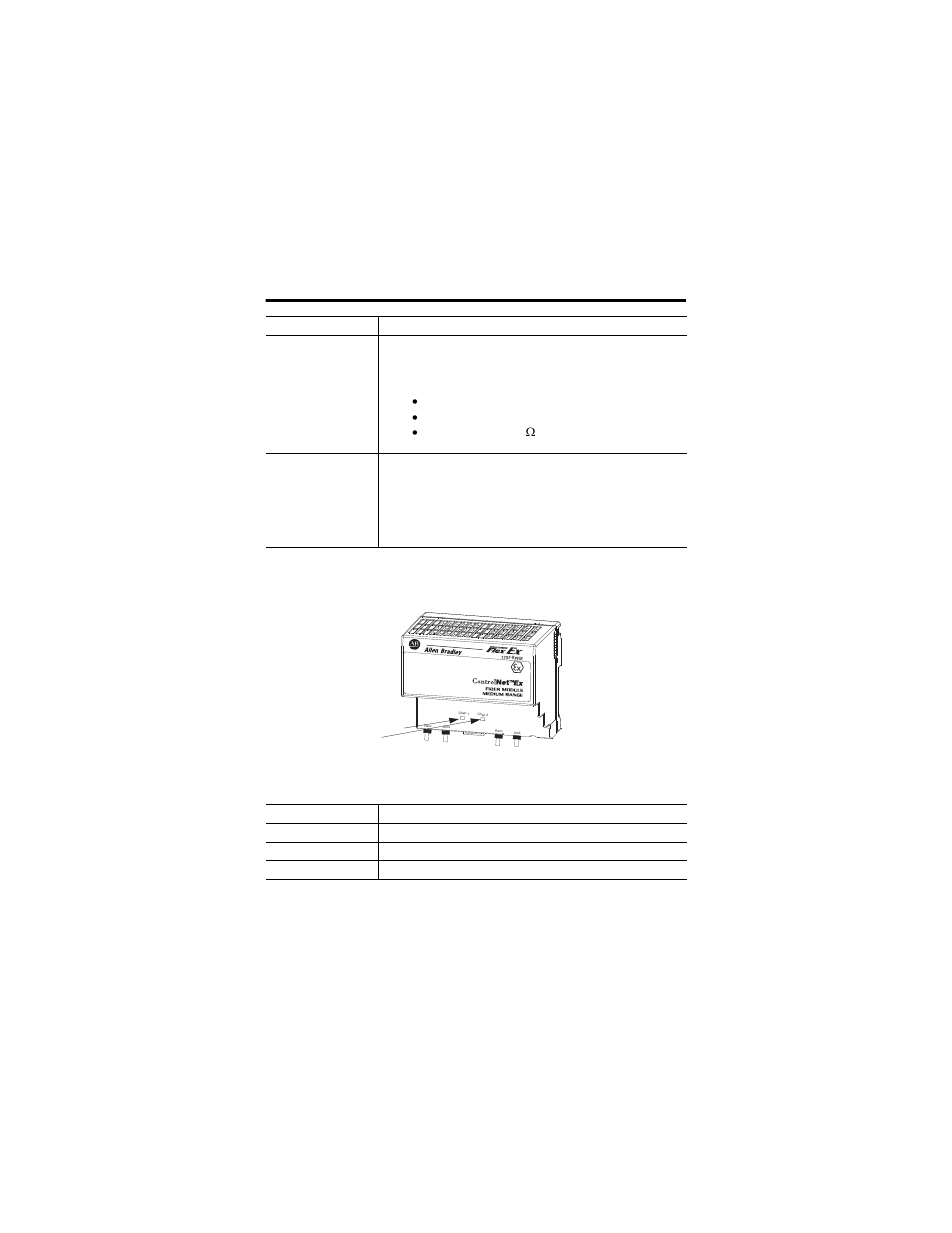 1797-rpfm indicators, 1797-rpfm comm and status indicators | Rockwell Automation 1797-RPFM ControlNet Ex Modular Repeater Adapter Fiber Repeater Module User Manual | Page 25 / 32