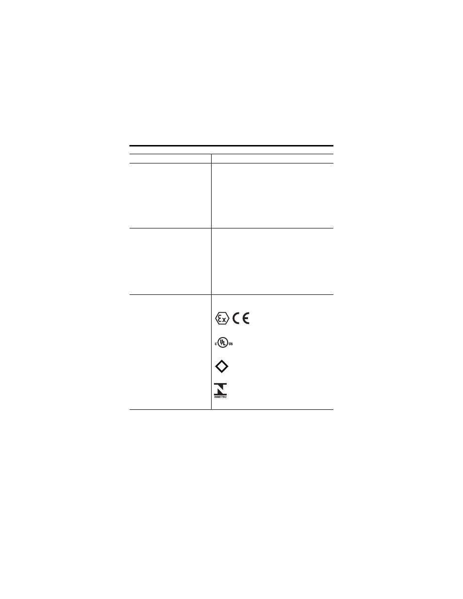 Rockwell Automation 1797-RPFM ControlNet Ex Modular Repeater Adapter Fiber Repeater Module User Manual | Page 28 / 32