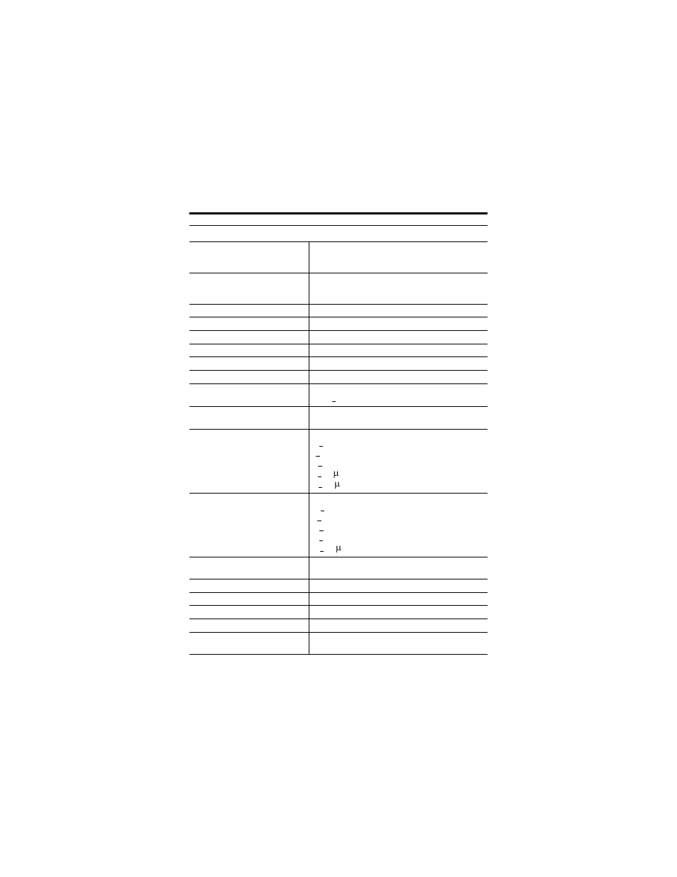 Specifications - 1797-rpfm | Rockwell Automation 1797-RPFM ControlNet Ex Modular Repeater Adapter Fiber Repeater Module User Manual | Page 29 / 32