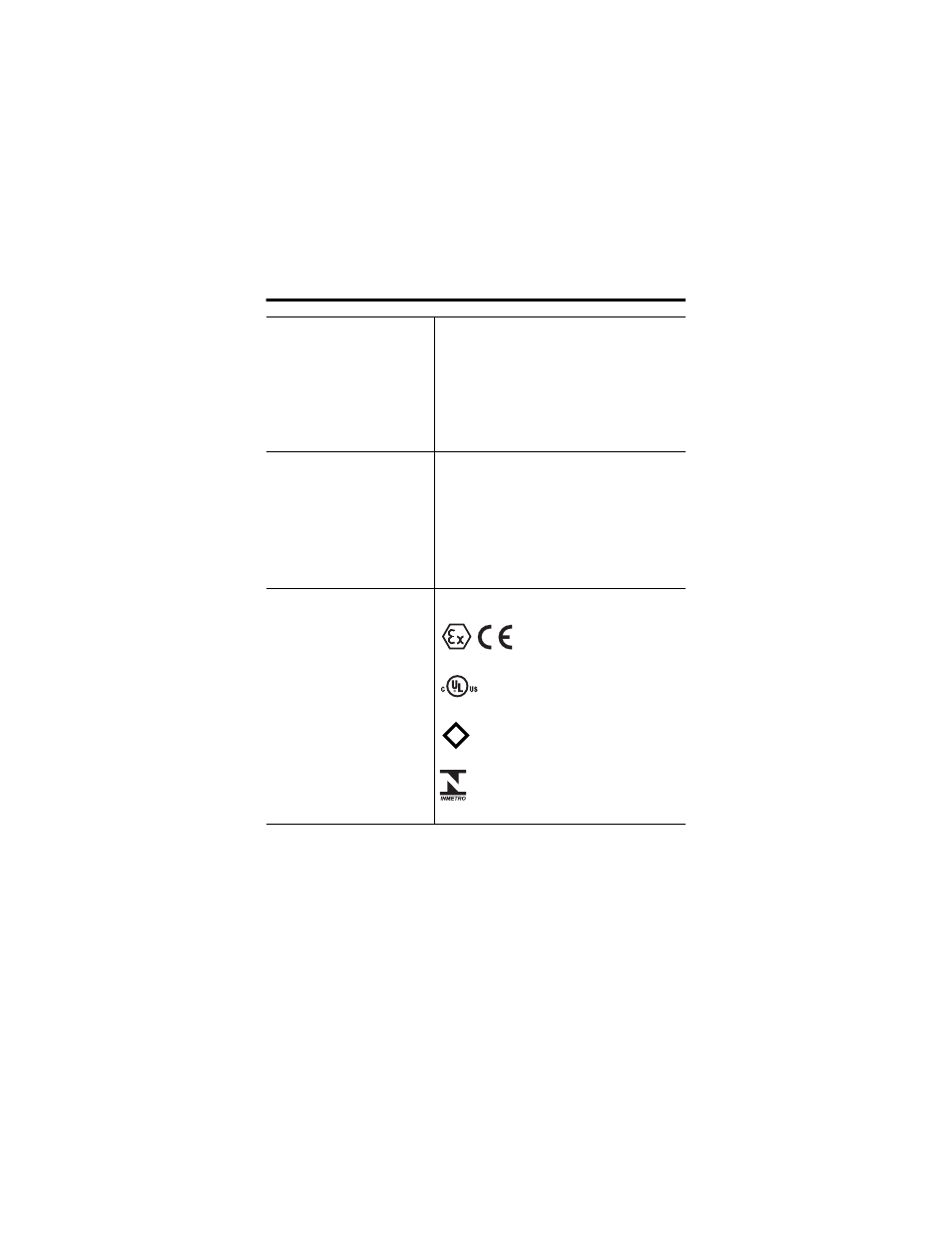 Rockwell Automation 1797-RPFM ControlNet Ex Modular Repeater Adapter Fiber Repeater Module User Manual | Page 30 / 32