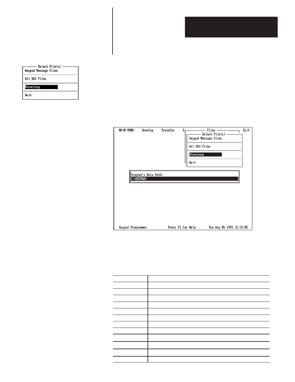 Rockwell Automation 2705-ND1 Keypad Development Software User Manual | Page 108 / 123