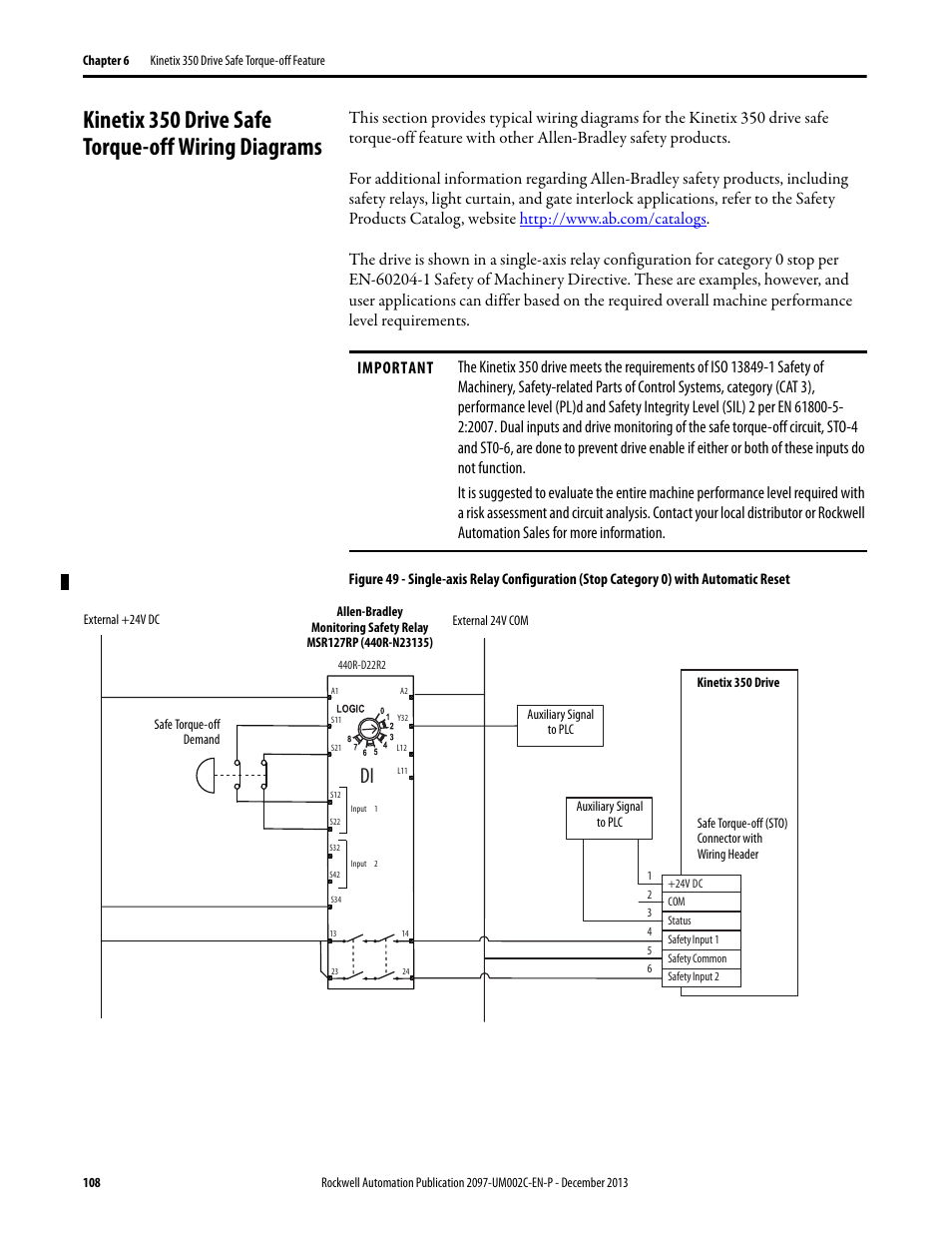 Kinetix 350 drive safe torque-off wiring diagrams | Rockwell Automation 2097-Vxxx Kinetix 350 Single-axis EtherNet/IP Servo Drive User Manual User Manual | Page 108 / 156