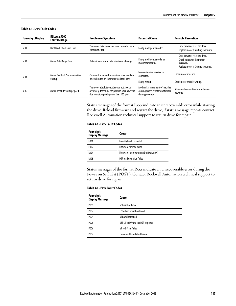 Rockwell Automation 2097-Vxxx Kinetix 350 Single-axis EtherNet/IP Servo Drive User Manual User Manual | Page 117 / 156