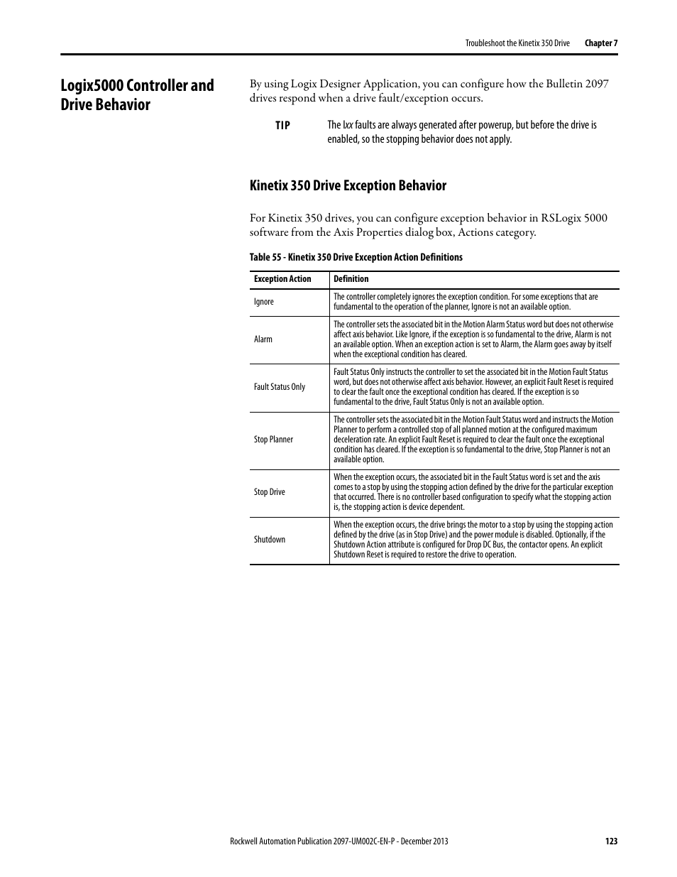 Logix5000 controller and drive behavior, Kinetix 350 drive exception behavior | Rockwell Automation 2097-Vxxx Kinetix 350 Single-axis EtherNet/IP Servo Drive User Manual User Manual | Page 123 / 156