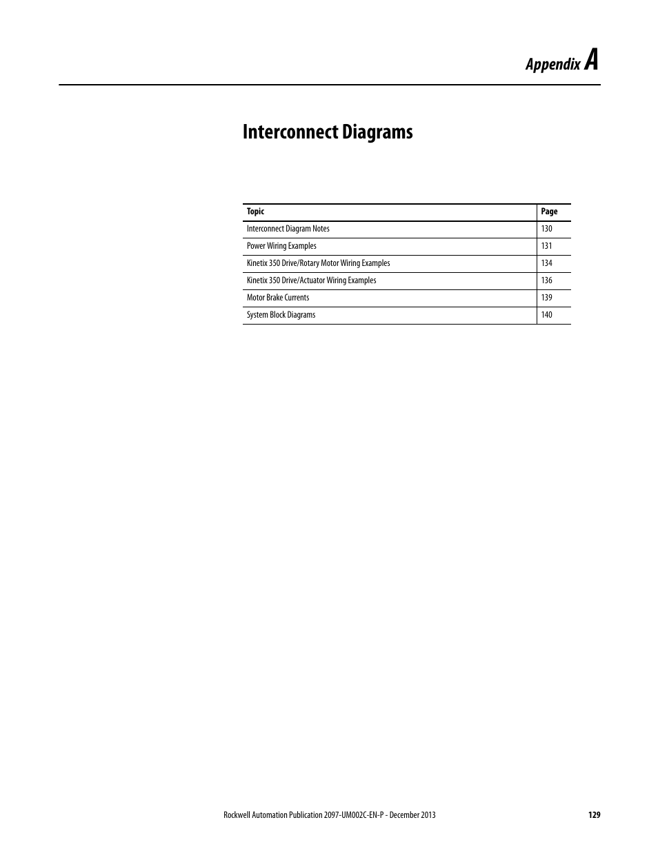 Appendix a - interconnect diagrams, Appendix a, Interconnect diagrams | Appendix a on, Appendix | Rockwell Automation 2097-Vxxx Kinetix 350 Single-axis EtherNet/IP Servo Drive User Manual User Manual | Page 129 / 156