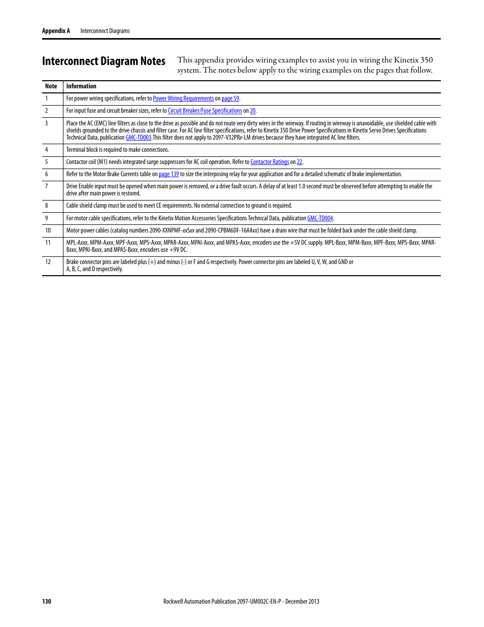 Interconnect diagram notes | Rockwell Automation 2097-Vxxx Kinetix 350 Single-axis EtherNet/IP Servo Drive User Manual User Manual | Page 130 / 156