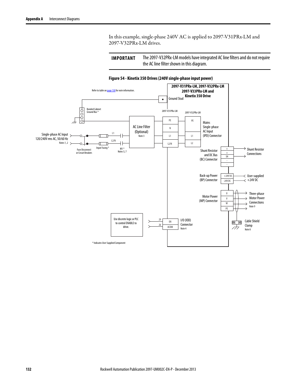 Rockwell Automation 2097-Vxxx Kinetix 350 Single-axis EtherNet/IP Servo Drive User Manual User Manual | Page 132 / 156