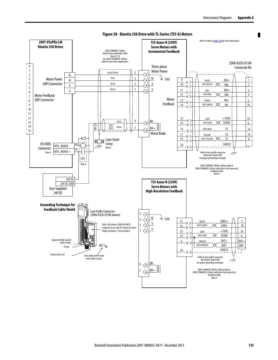 Rockwell Automation 2097-Vxxx Kinetix 350 Single-axis EtherNet/IP Servo Drive User Manual User Manual | Page 135 / 156