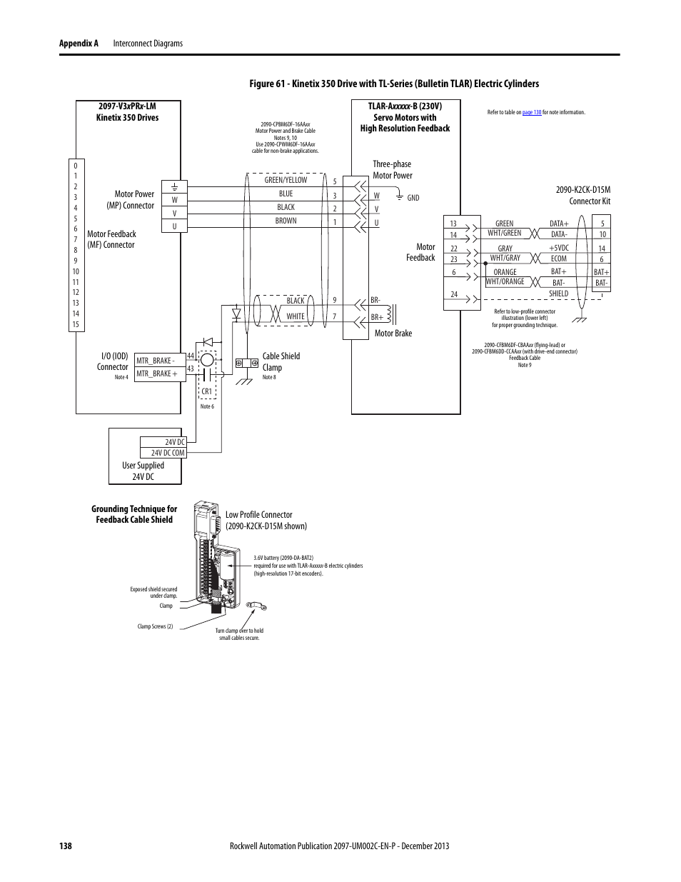 Rockwell Automation 2097-Vxxx Kinetix 350 Single-axis EtherNet/IP Servo Drive User Manual User Manual | Page 138 / 156