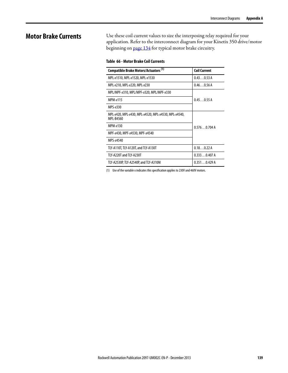 Motor brake currents, The motor brake currents | Rockwell Automation 2097-Vxxx Kinetix 350 Single-axis EtherNet/IP Servo Drive User Manual User Manual | Page 139 / 156