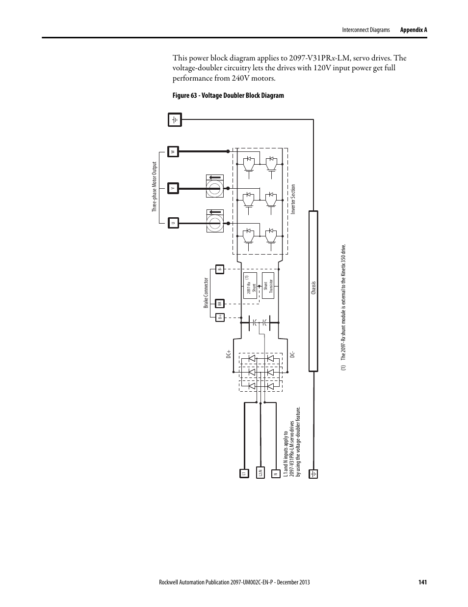 Rockwell Automation 2097-Vxxx Kinetix 350 Single-axis EtherNet/IP Servo Drive User Manual User Manual | Page 141 / 156