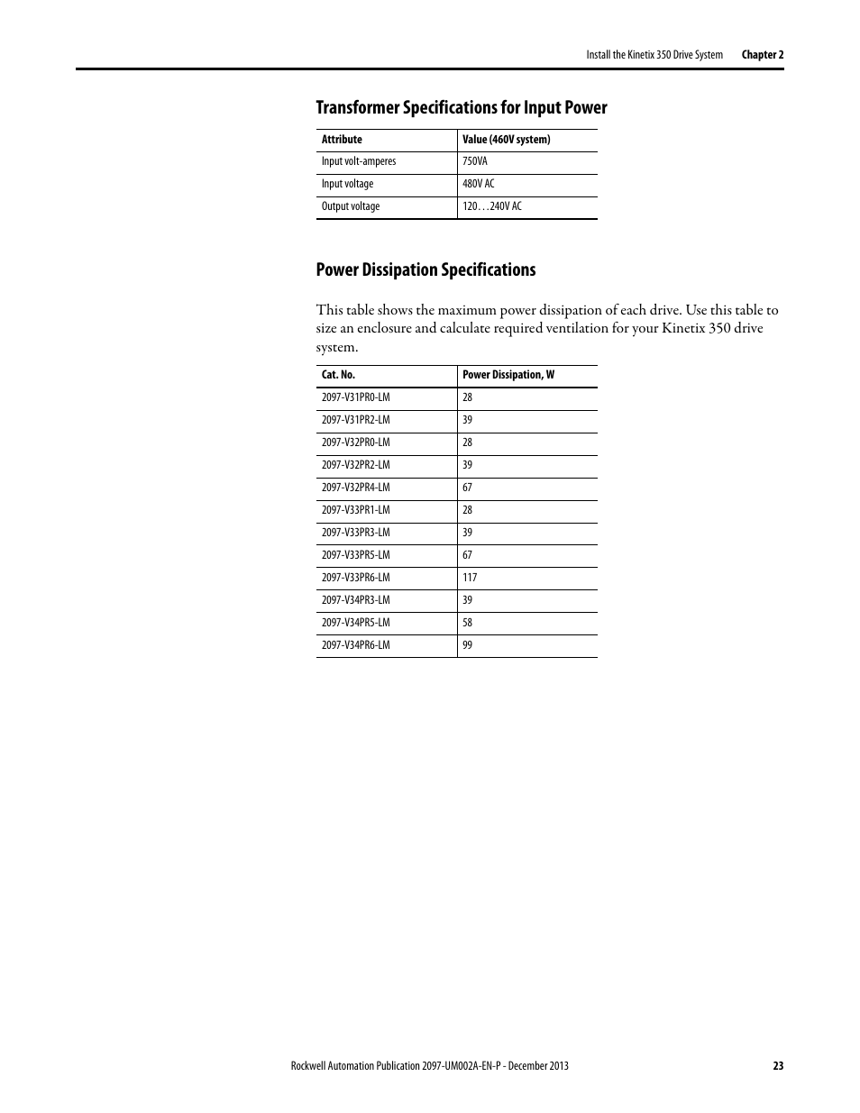 Transformer specifications for input power, Power dissipation specifications | Rockwell Automation 2097-Vxxx Kinetix 350 Single-axis EtherNet/IP Servo Drive User Manual User Manual | Page 23 / 156