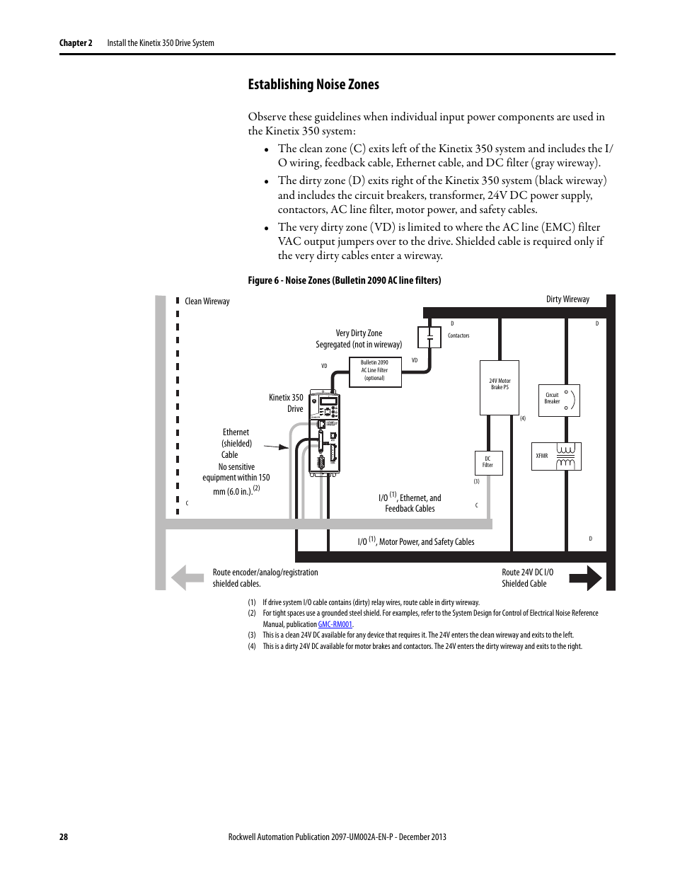 Establishing noise zones | Rockwell Automation 2097-Vxxx Kinetix 350 Single-axis EtherNet/IP Servo Drive User Manual User Manual | Page 28 / 156