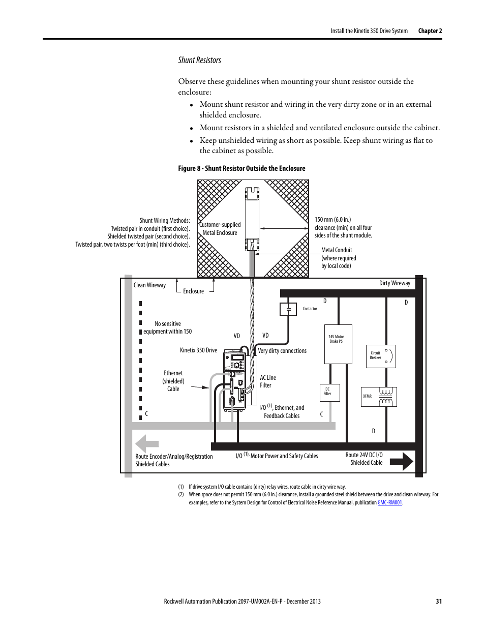 Shunt resistors | Rockwell Automation 2097-Vxxx Kinetix 350 Single-axis EtherNet/IP Servo Drive User Manual User Manual | Page 31 / 156