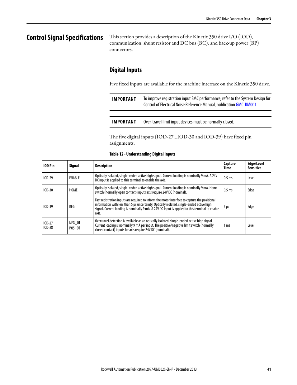 Control signal specifications, Digital inputs | Rockwell Automation 2097-Vxxx Kinetix 350 Single-axis EtherNet/IP Servo Drive User Manual User Manual | Page 41 / 156