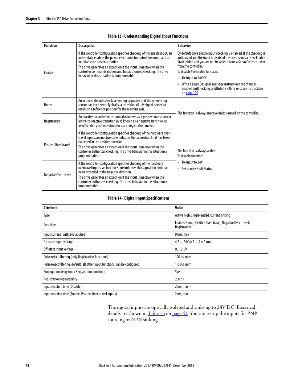 Rockwell Automation 2097-Vxxx Kinetix 350 Single-axis EtherNet/IP Servo Drive User Manual User Manual | Page 42 / 156