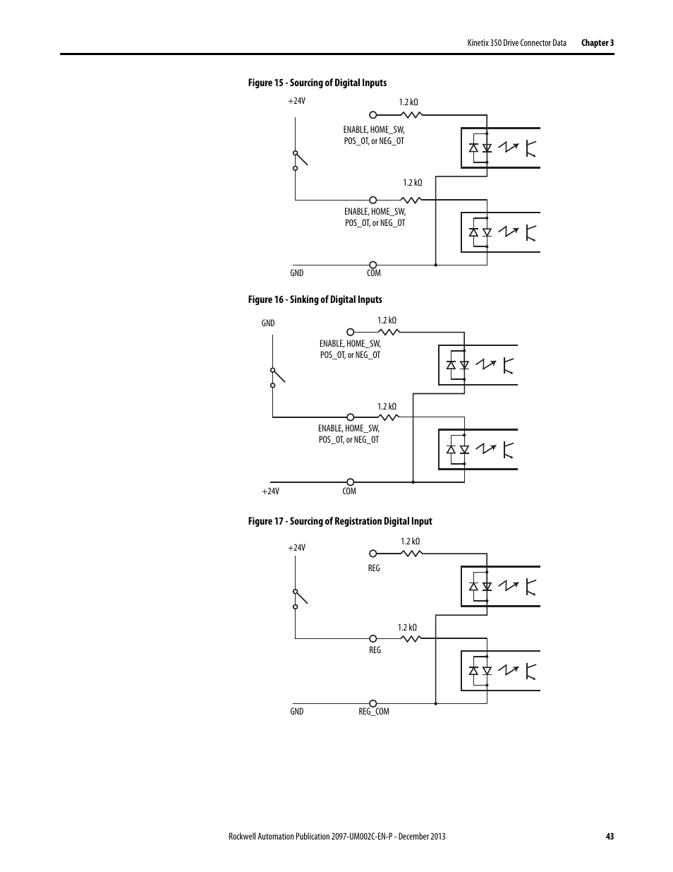 Rockwell Automation 2097-Vxxx Kinetix 350 Single-axis EtherNet/IP Servo Drive User Manual User Manual | Page 43 / 156