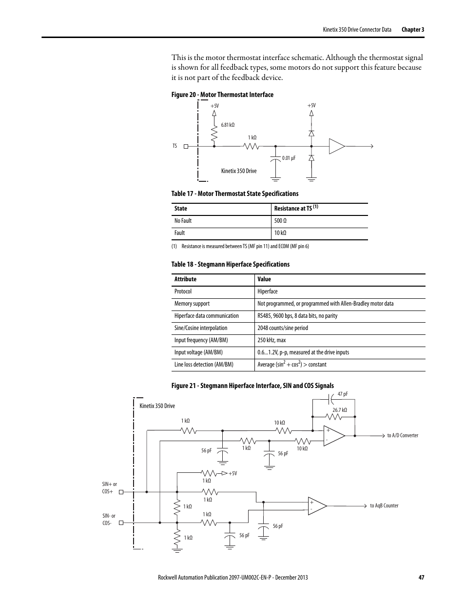 Rockwell Automation 2097-Vxxx Kinetix 350 Single-axis EtherNet/IP Servo Drive User Manual User Manual | Page 47 / 156