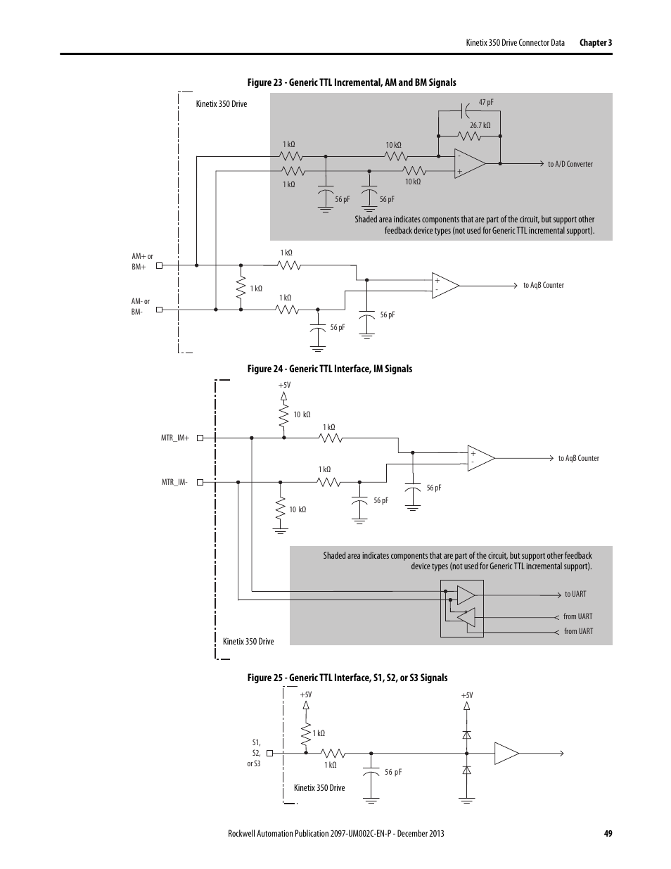 Rockwell Automation 2097-Vxxx Kinetix 350 Single-axis EtherNet/IP Servo Drive User Manual User Manual | Page 49 / 156