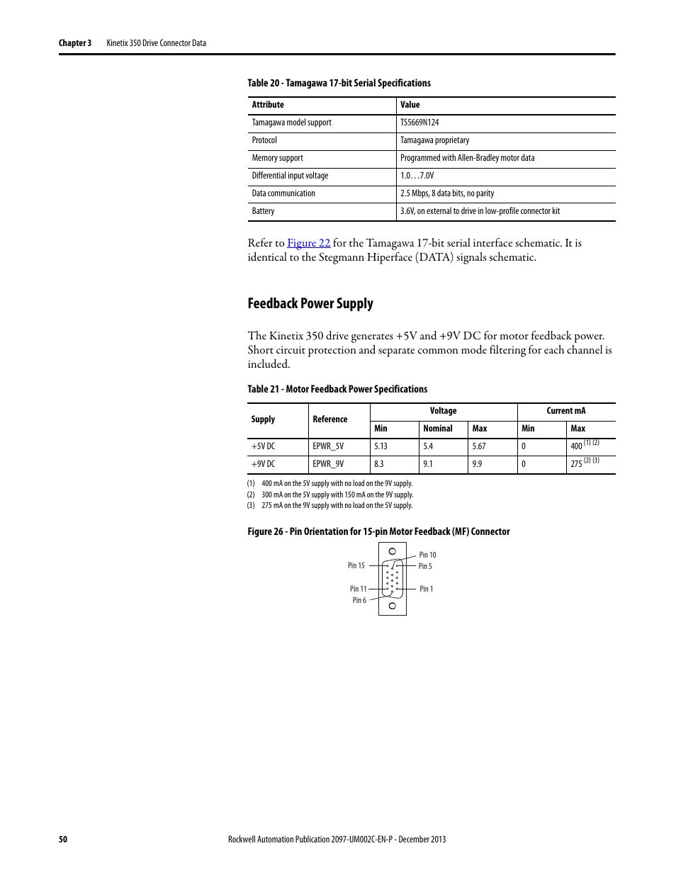 Feedback power supply | Rockwell Automation 2097-Vxxx Kinetix 350 Single-axis EtherNet/IP Servo Drive User Manual User Manual | Page 50 / 156