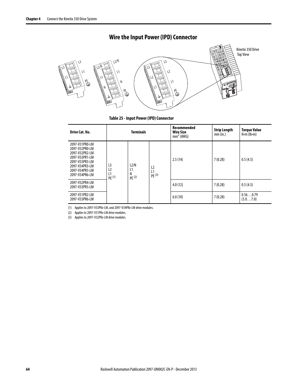 Wire the input power (ipd) connector | Rockwell Automation 2097-Vxxx Kinetix 350 Single-axis EtherNet/IP Servo Drive User Manual User Manual | Page 64 / 156