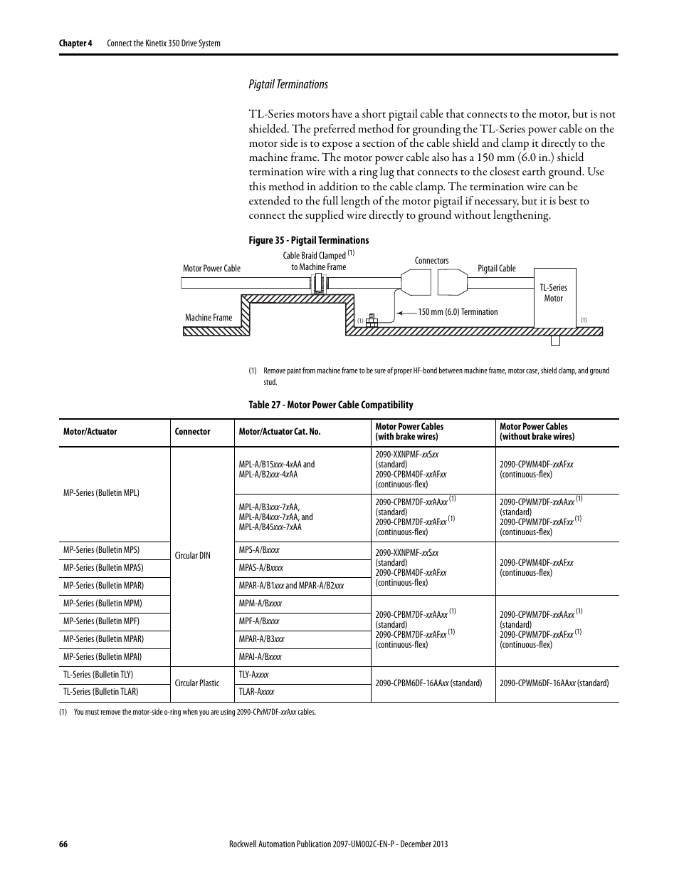 Motor power cable compatibility, Pigtail terminations | Rockwell Automation 2097-Vxxx Kinetix 350 Single-axis EtherNet/IP Servo Drive User Manual User Manual | Page 66 / 156